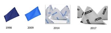 Vicair SmartCells