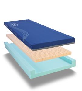 Softform Premier